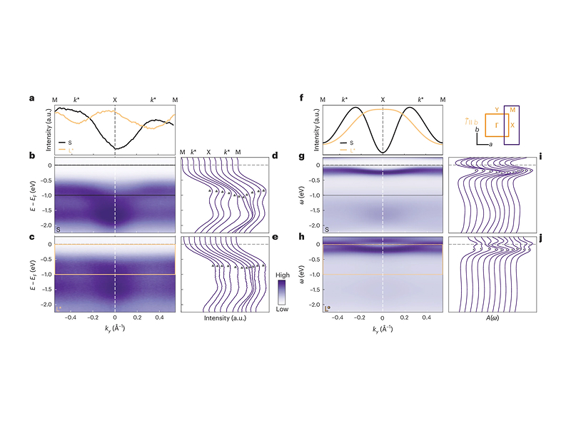 Electronic response of a Mott insulator at a current-induced insulator-to-metal transition