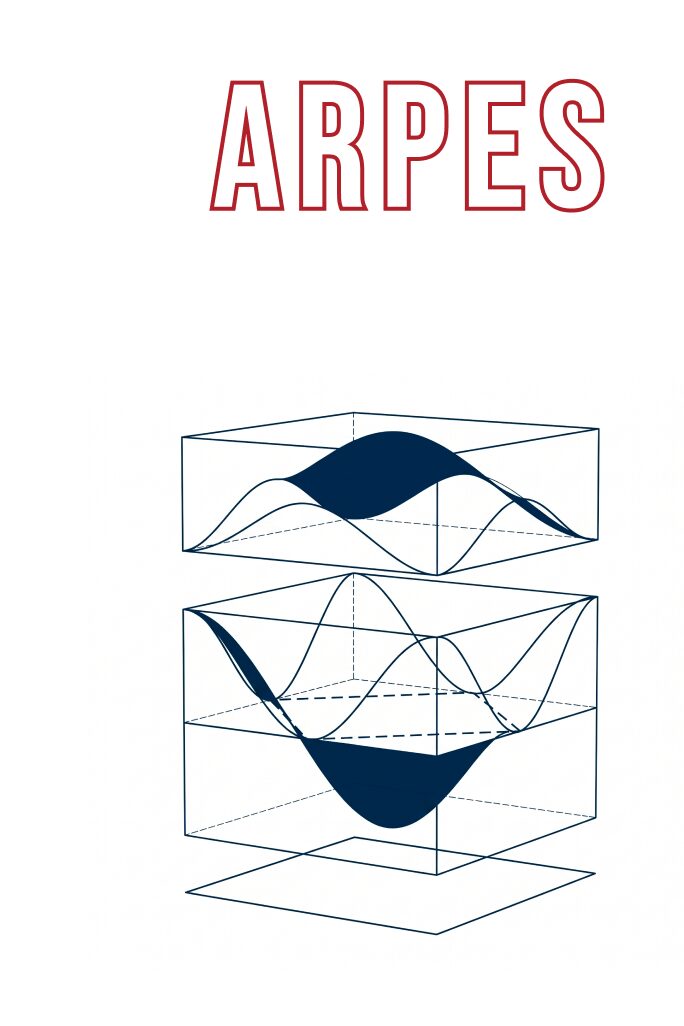 ARPES